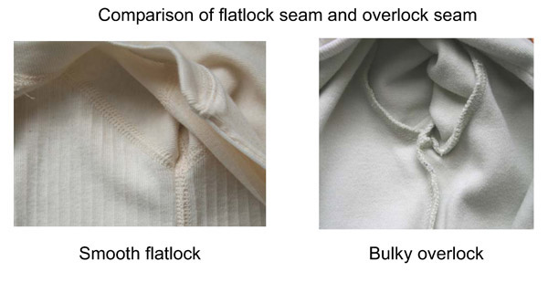 Flatlock seam, flatlock stitch, iso 607